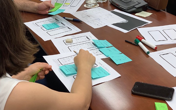 So…Why Prototype?